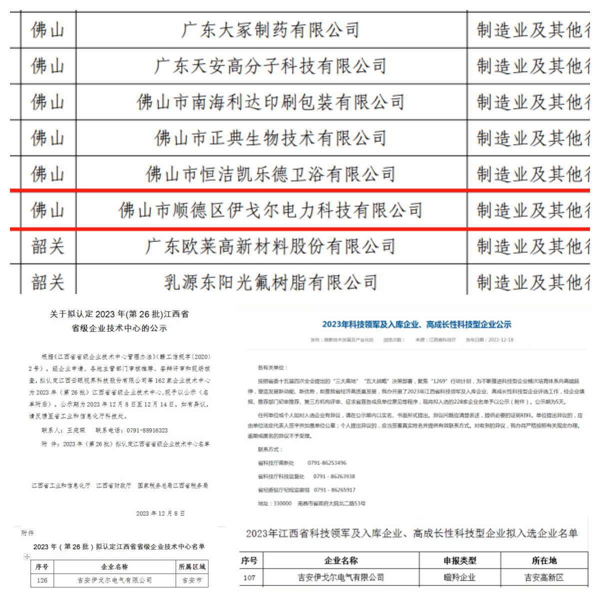 云顶国际荣获政府奖项